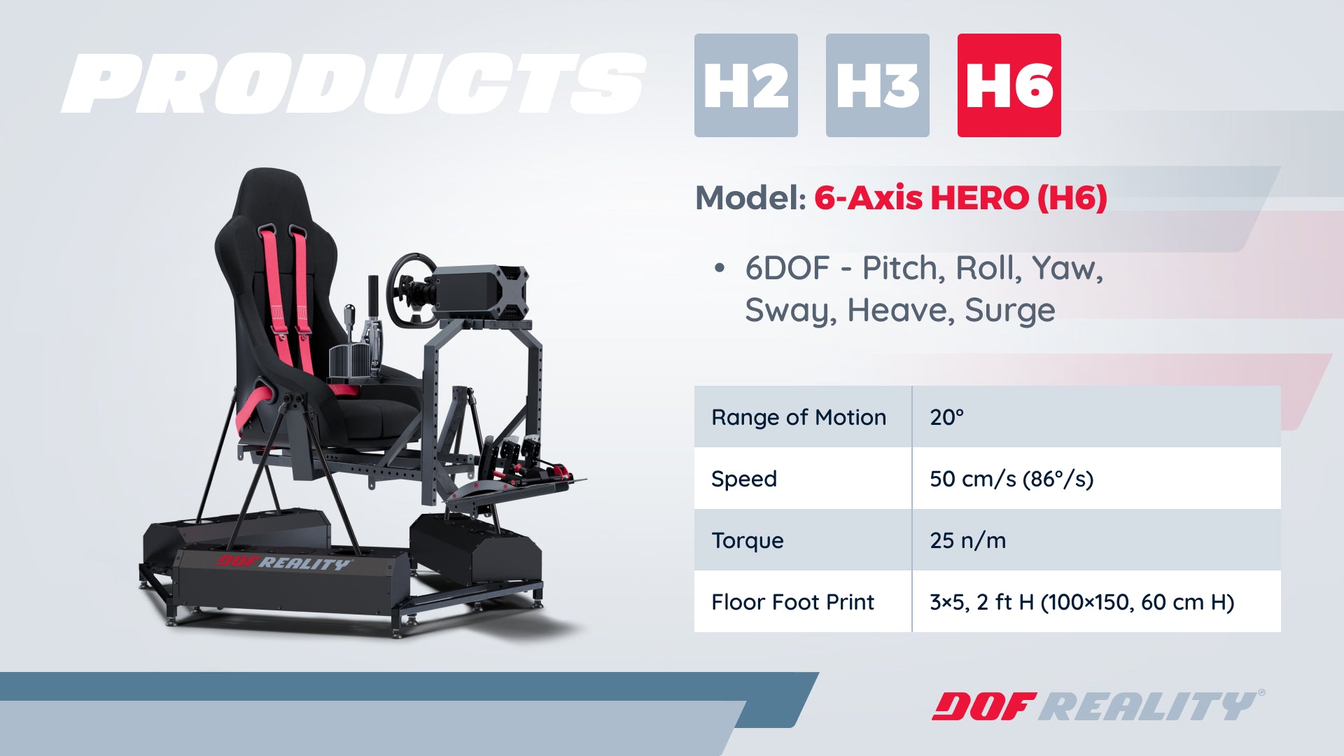 DOF Reality 6-Axis Pro 6